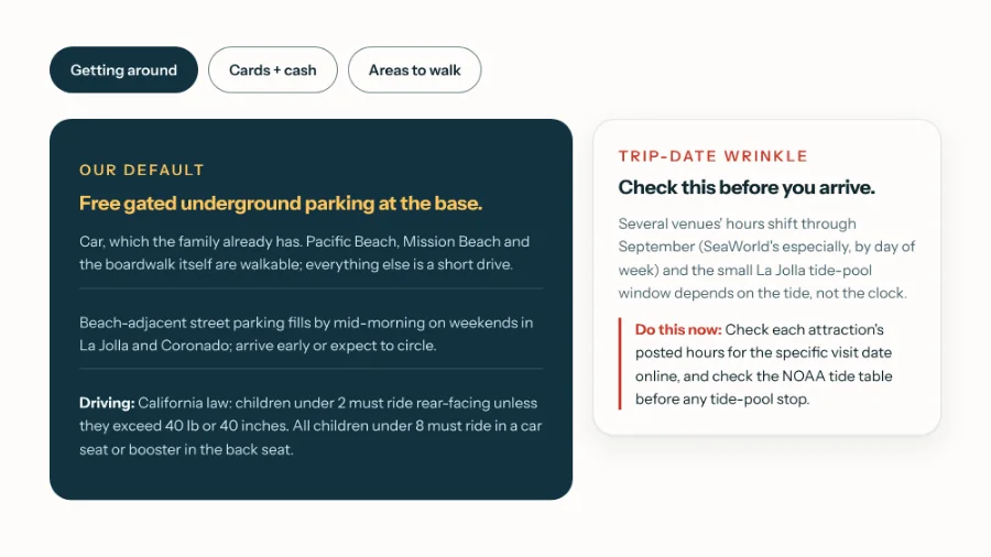 A card in a guide headed check this before you arrive, telling one family to check posted hours for their exact visit date and the tide table before a tide-pool stop.