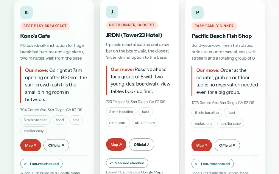 Three San Diego places in a guide, each with its walk time from the base, a note on when to go, and the sources it was checked against.
