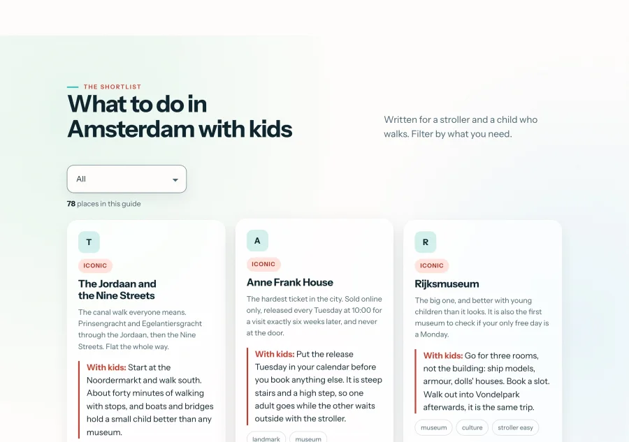 The Amsterdam guide open on a laptop, showing the shortlist filtered by category with each place carrying its own note for families.
